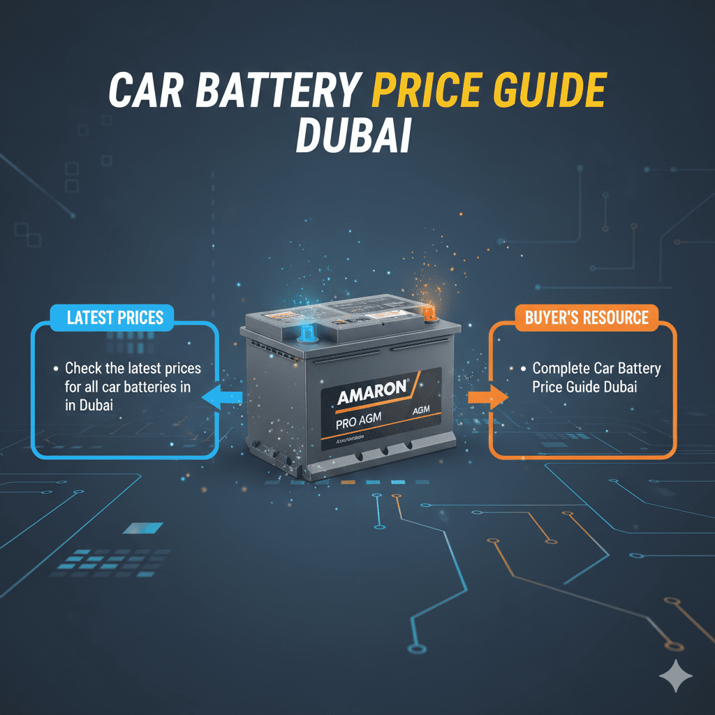 “Car Battery Price Guide – Dubai” “Animated user guide image showing a top title, central car battery image, and bullet-pointed key information about car battery prices in Dubai on both sides.”