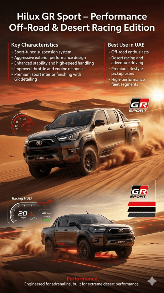 Toyota Hilux GR Sport pickup truck shown racing across UAE desert dunes with aggressive motion effects, highlighting sport suspension, performance handling, and off-road racing capability.