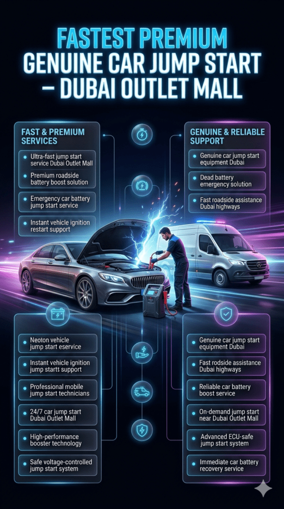 Futuristic automotive infographic showing premium car jump start service at Dubai Outlet Mall with central rescue scene and detailed feature panels on both sides.