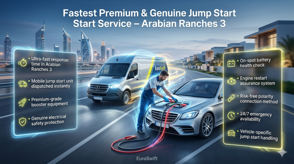 Professional roadside jump start service infographic showing a mobile technician assisting a car battery in Arabian Ranches 3 with emergency features listed on both sides and a central branded service vehicle.