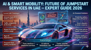 Read more about the article AI & Smart Mobility: Future of Jumpstart Services in UAE Expert guide 2026