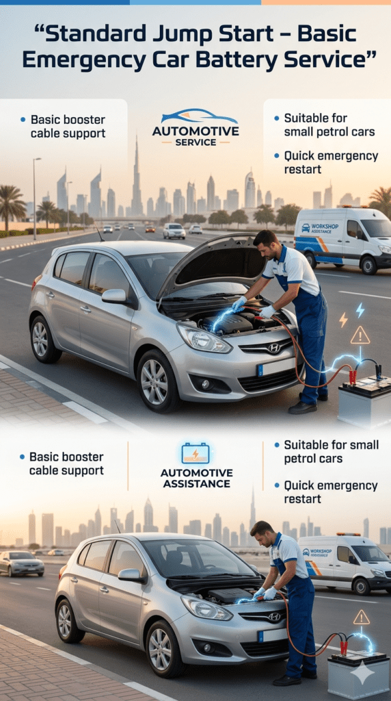 Standard jump start service showing technician using basic booster cables to restart a small petrol car in a roadside emergency.