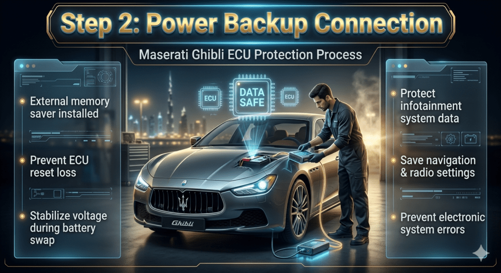 Maserati Ghibli power backup connection step showing technician installing memory saver device during battery replacement in Dubai UAE to protect ECU and infotainment data