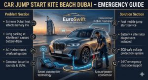 Read more about the article Car Jump Start Kite Beach Dubai | 24/7 Emergency Battery Boost Service