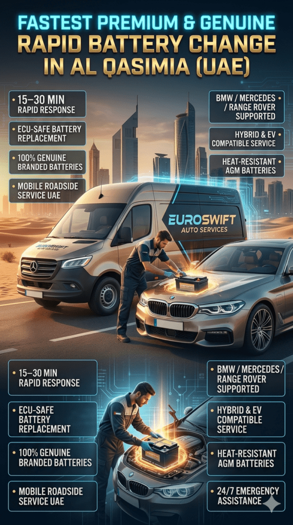 Ultra-modern infographic showing Fastest Premium & Genuine Rapid Battery Change service in Al Qasimia UAE, featuring a luxury roadside battery replacement scene with mobile mechanic, premium cars, UAE skyline, and emergency automotive service highlights.